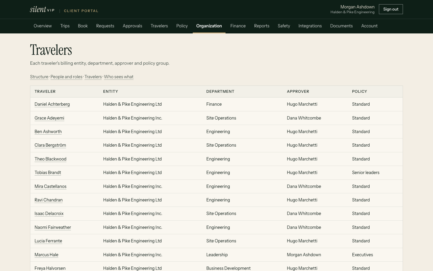 Assigning a new traveller's entity, department, approver and policy group