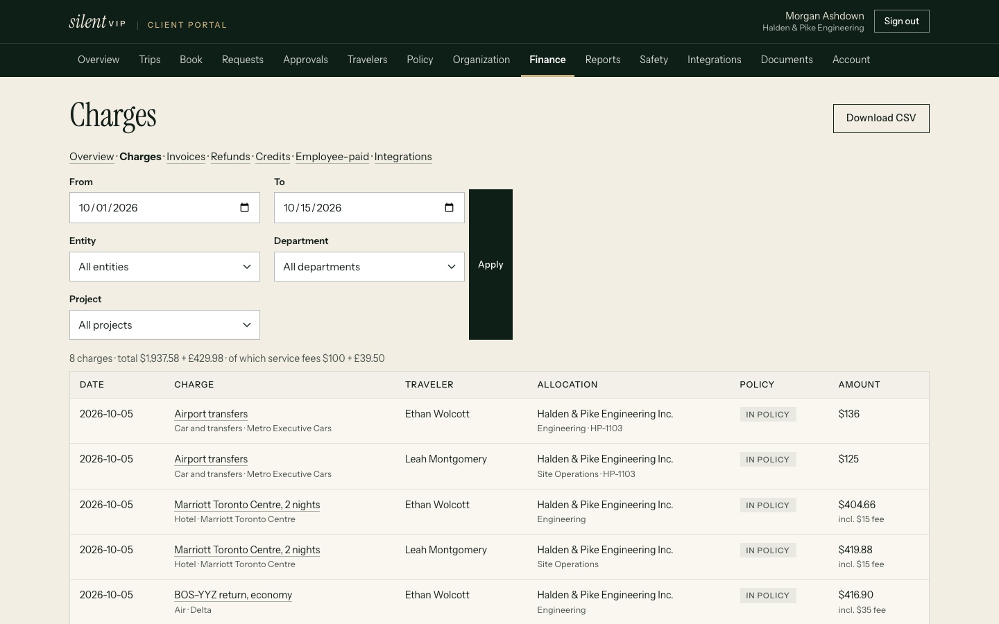 A list of charges with entity, department, project code, payment method and policy status columns